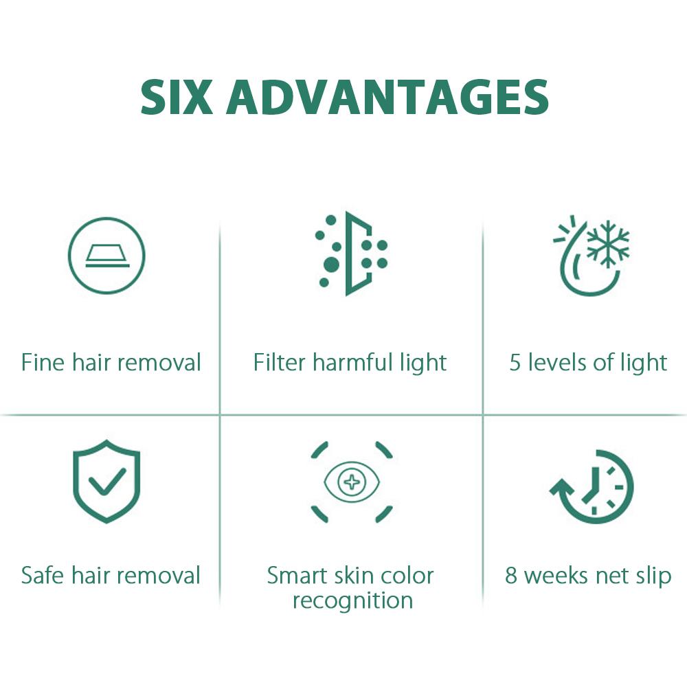 Epilator for Face & Body
