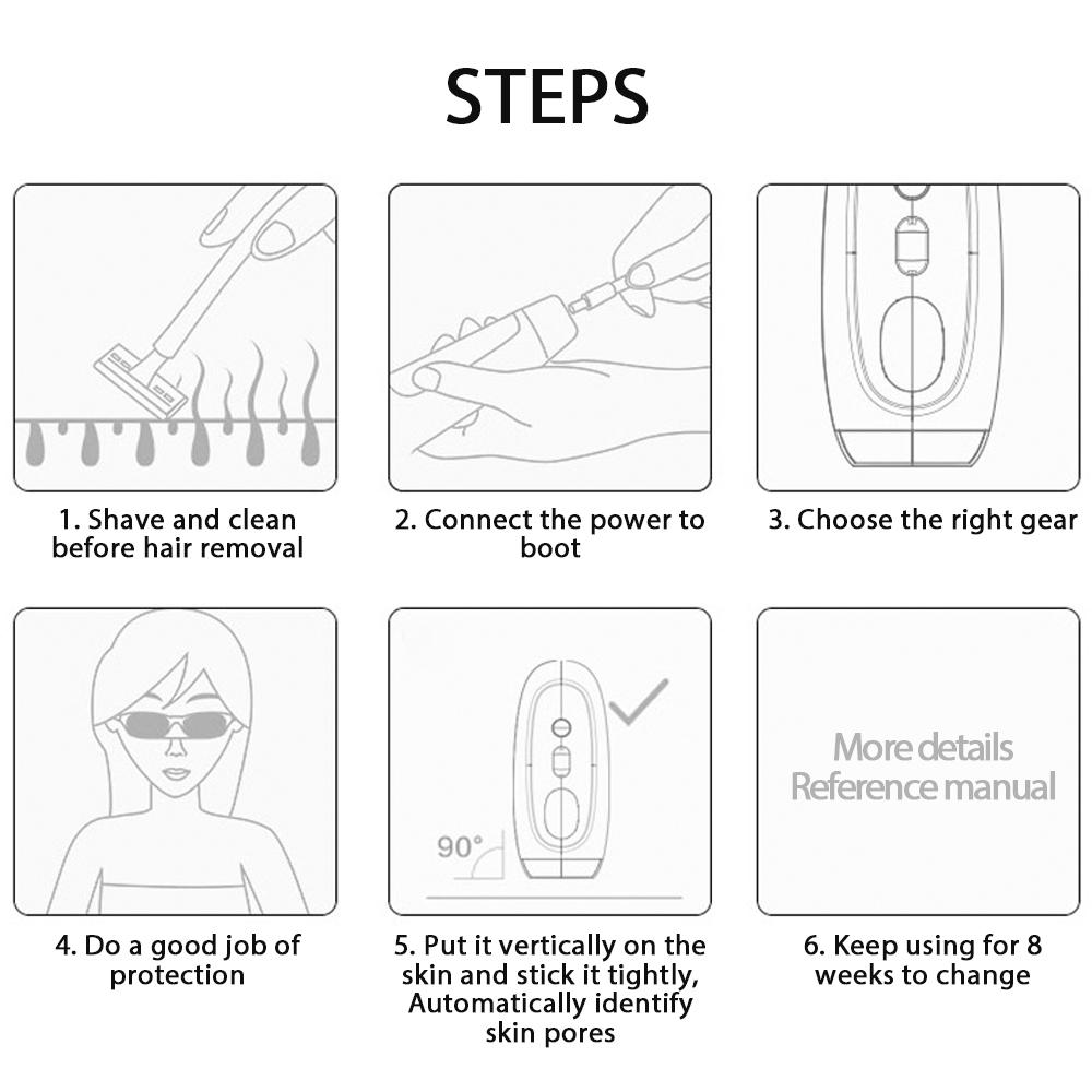 Epilator for Face & Body