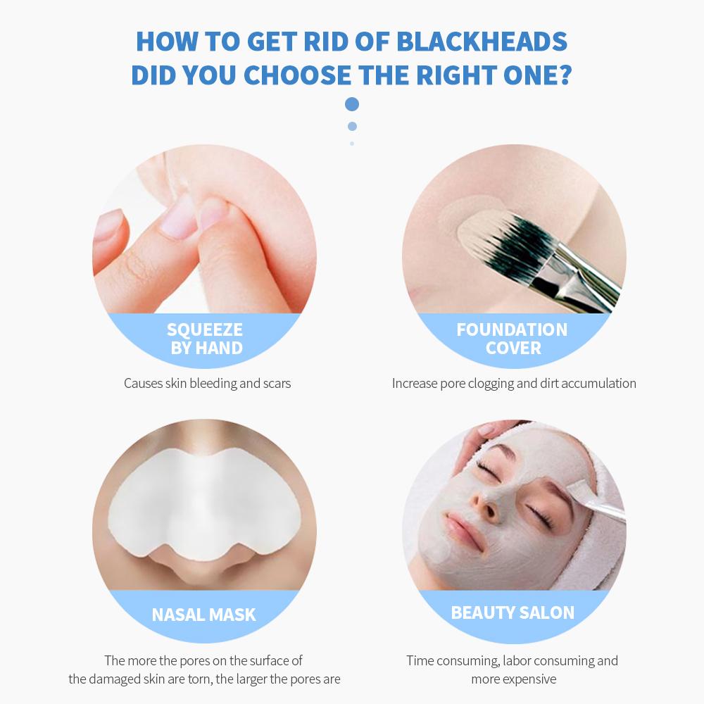 Water Cycled Blackhead Remover & Microdermabrasion Tool