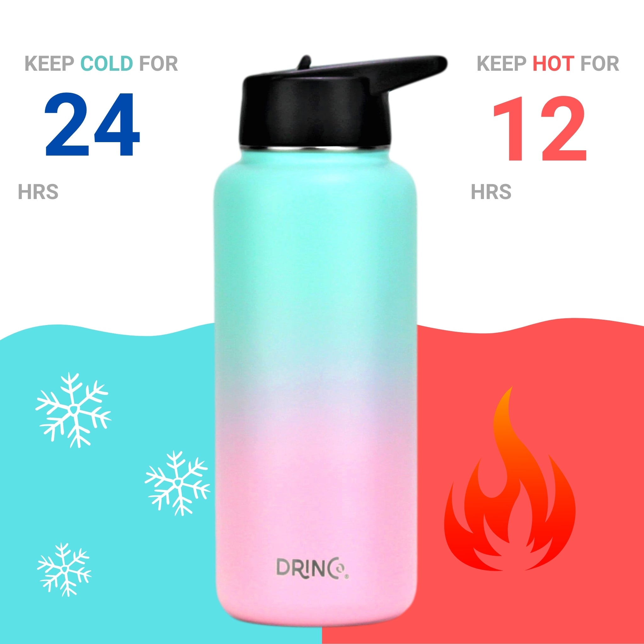 Water Bottle & Stainless Steel Insulated Drinkware - 32oz - (Macaron)
