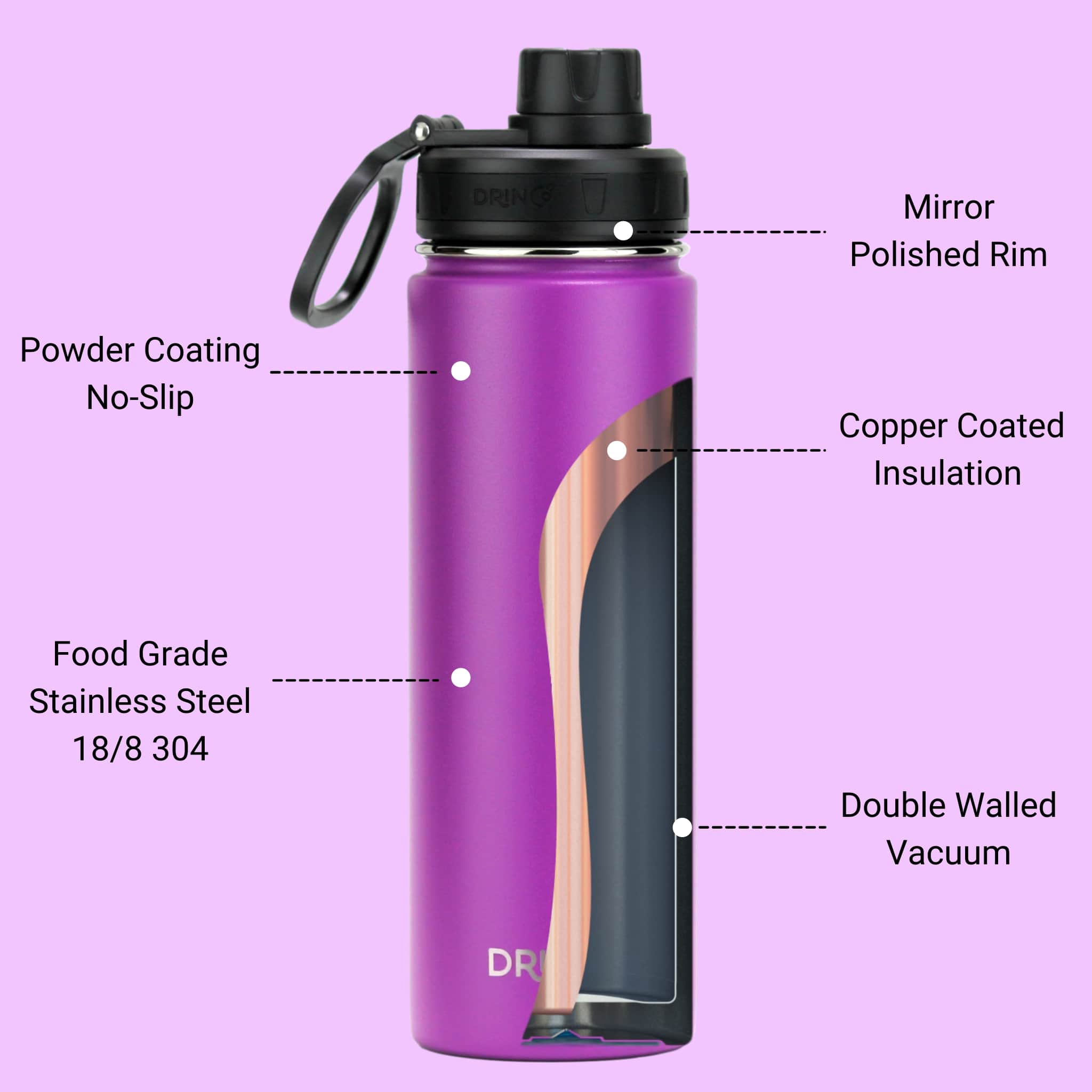 Water Bottle & Stainless Steel Insulated Drinkware-22oz (Deep Purple)