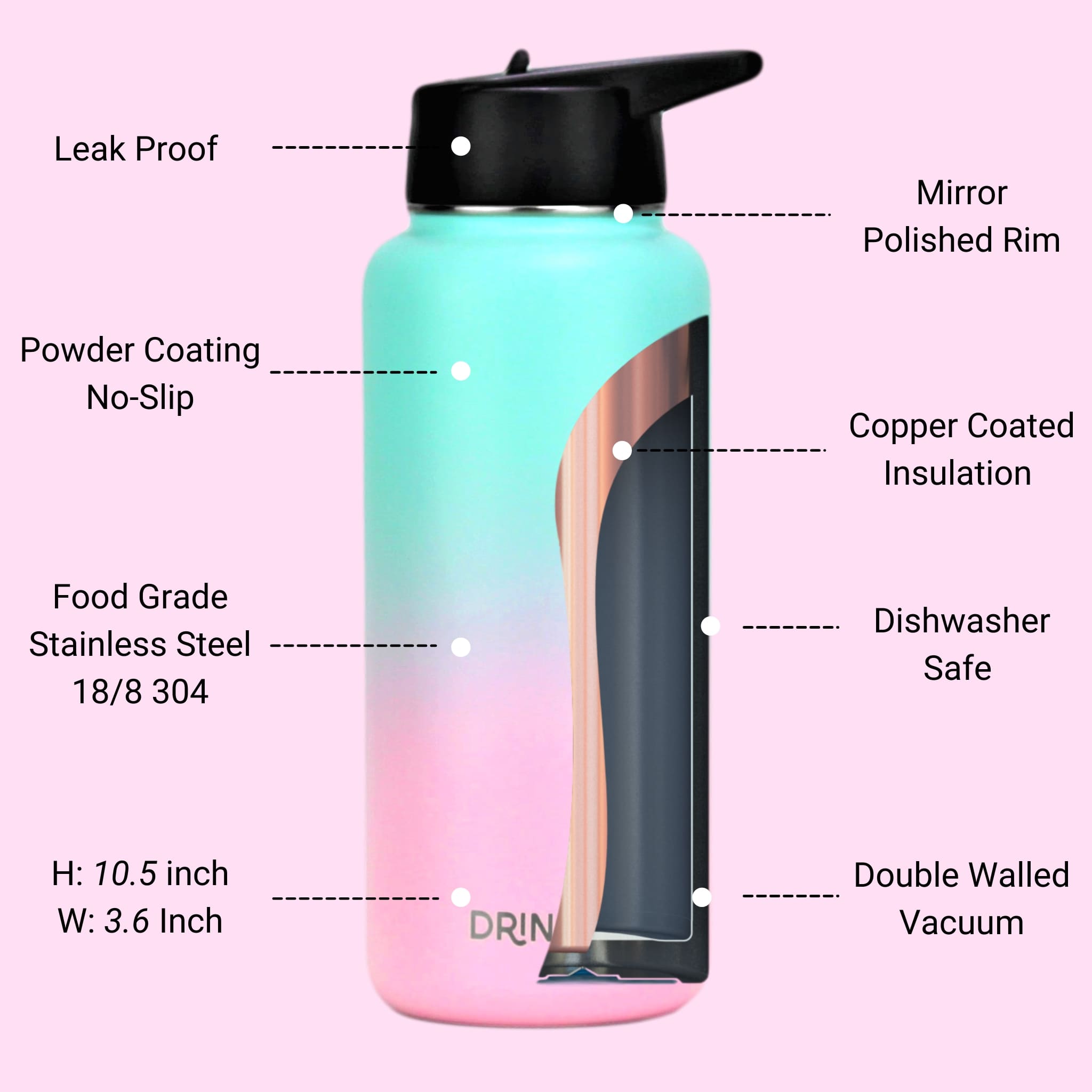 Water Bottle & Stainless Steel Insulated Drinkware - 32oz - (Macaron)